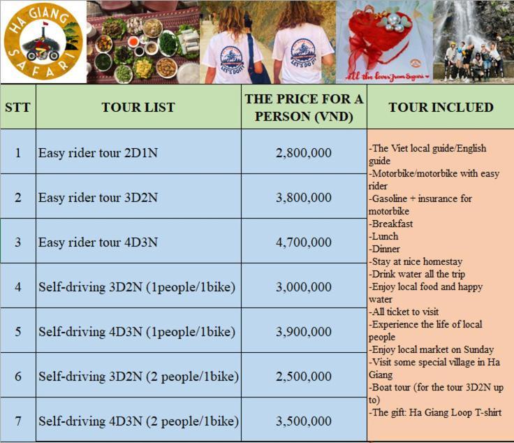 Nhi'S House & Safari -Motorbike Rental-Tour ها جيانج المظهر الخارجي الصورة